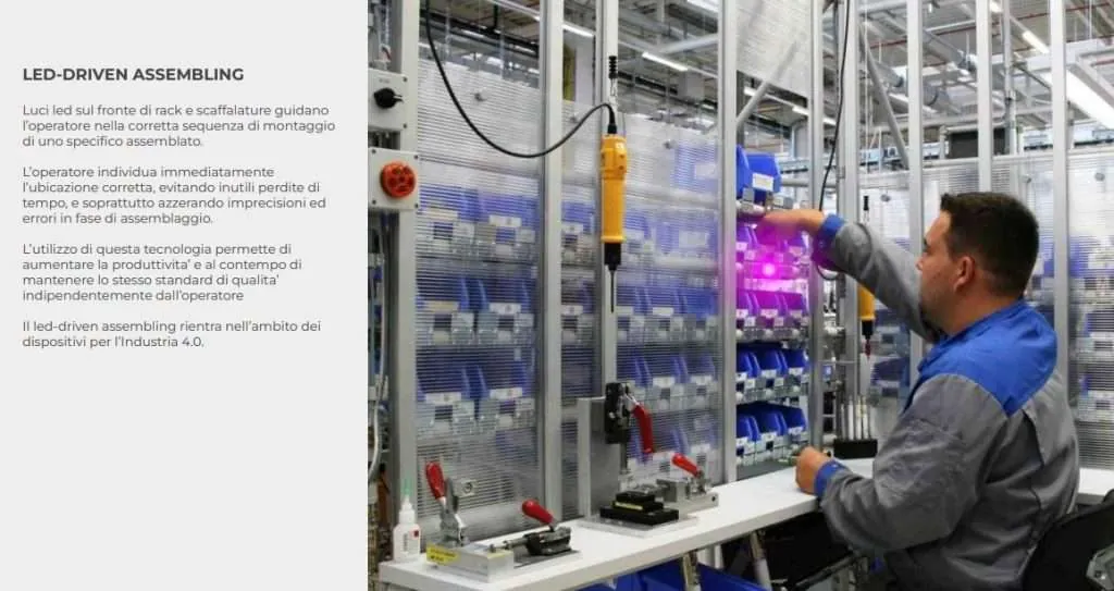 Pick-to-light station with camera verification and LED guidance