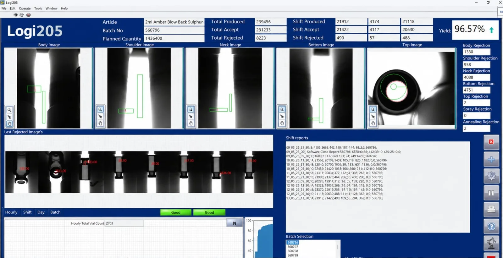 Logi205 cosmetic control screen for 2 ml amber vials: body, shoulder, neck, bottom and top images, rejects per zone and the latest rejected images